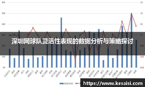 深圳网球队灵活性表现的数据分析与策略探讨