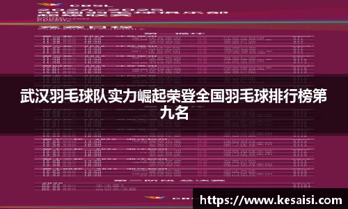 武汉羽毛球队实力崛起荣登全国羽毛球排行榜第九名