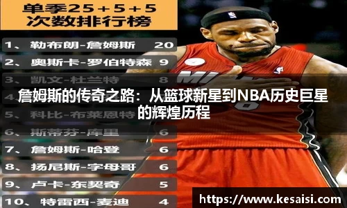 詹姆斯的传奇之路：从篮球新星到NBA历史巨星的辉煌历程